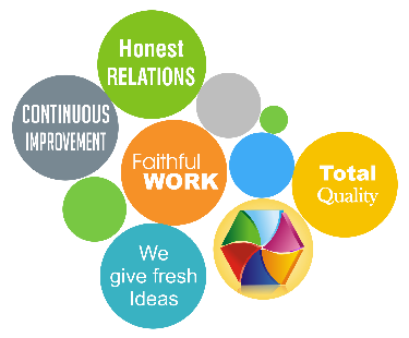 About Us